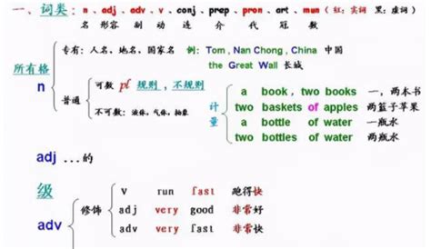 當值 意思|当值的解釋